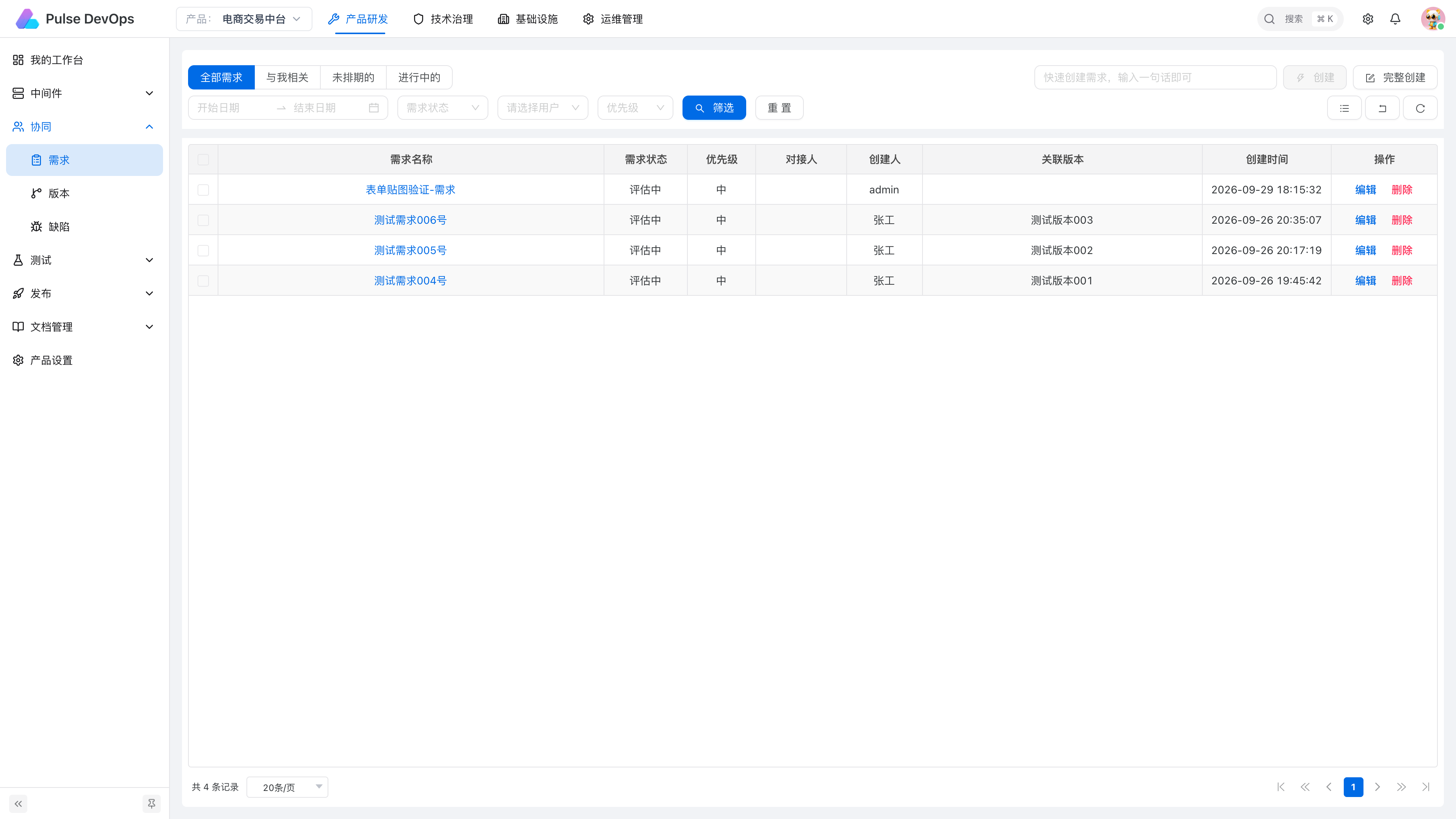 需求管理